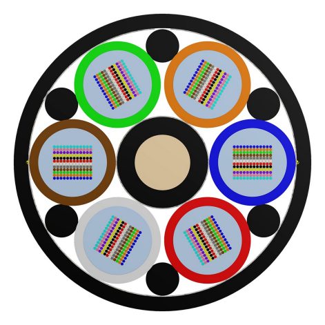 864 Fiber Optic Cable Color Code Chart MyHot Girl