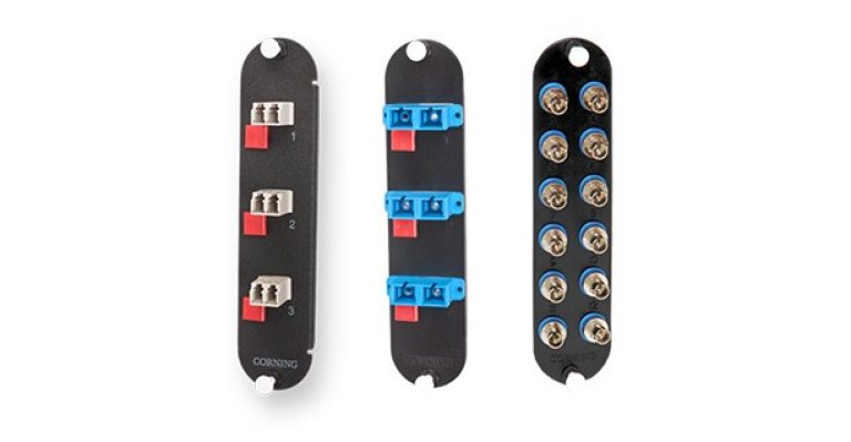 CCH connector panels