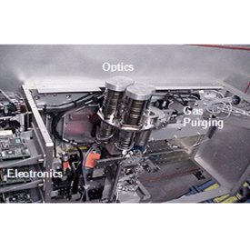 Diagram identifies electronics, optics, gas purging of typical system