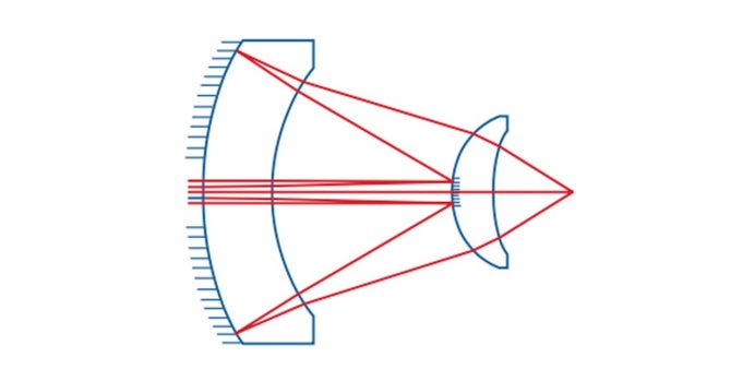 Typical μCAT design