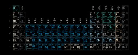The Journey of Glass