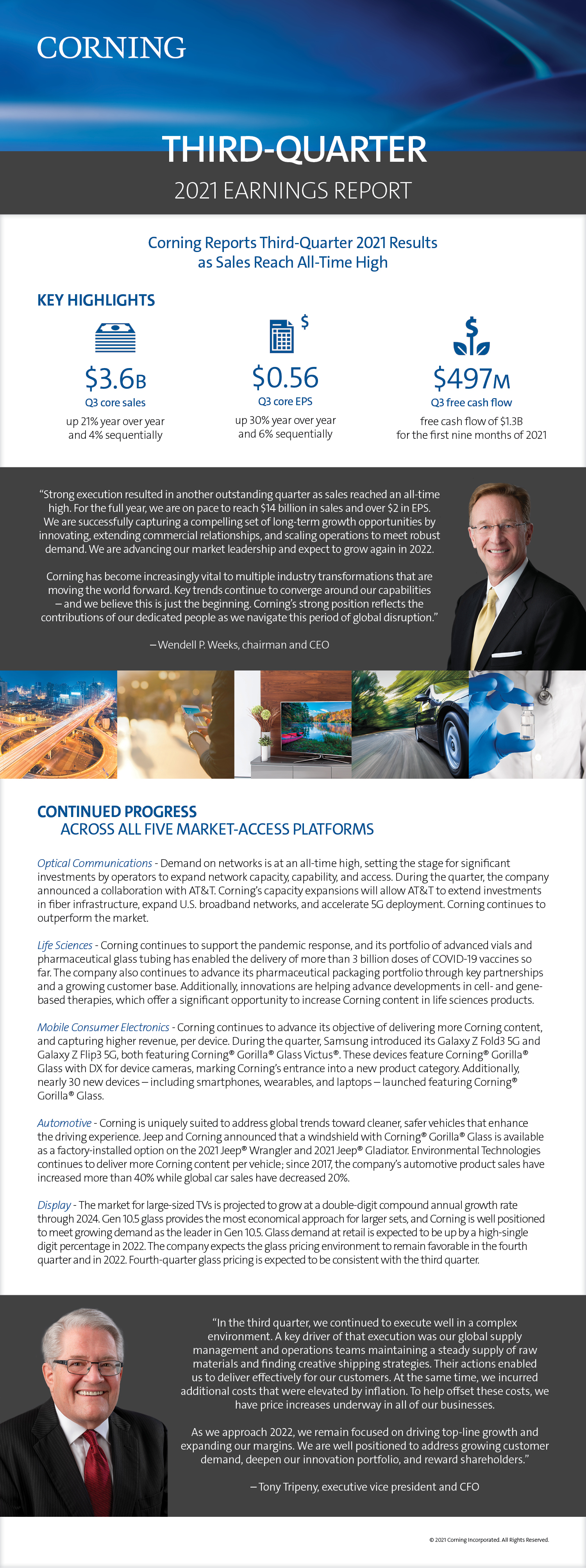 Corning Third Quarter Highlights