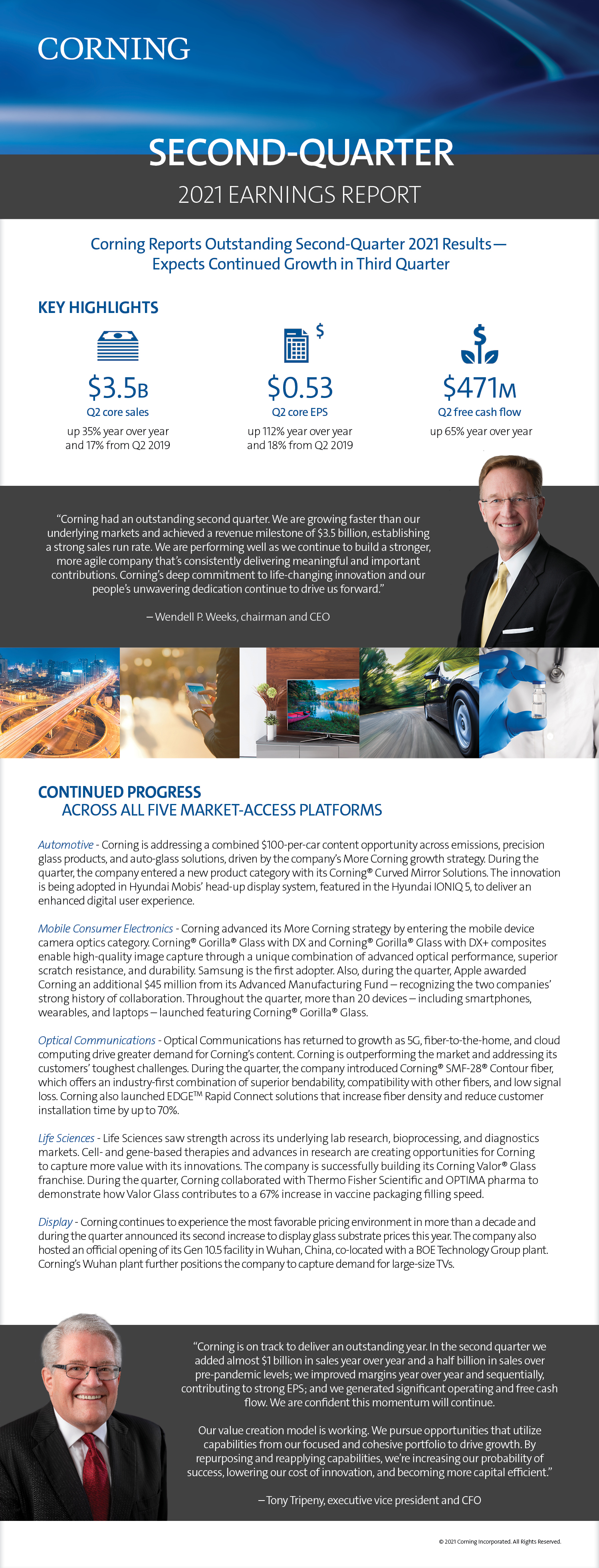 Corning Second Quarter Highlights