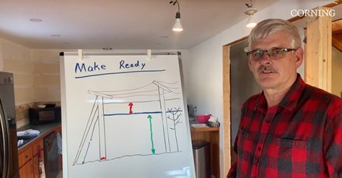 Make Ready Part I with Barry Walton