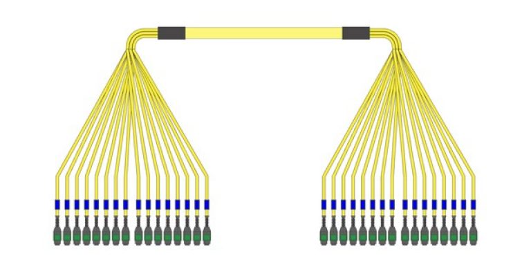 Tailored Lengths for Easy Installation