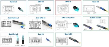 Small connectors for high speeds