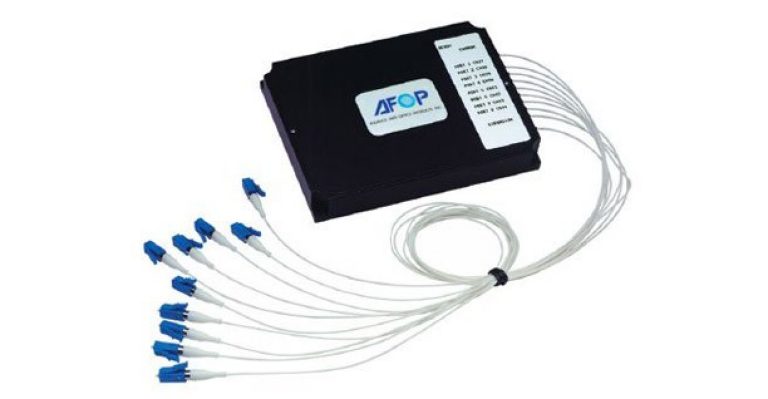 Optical Parameter Definitions for DWDM 3-Port Devices