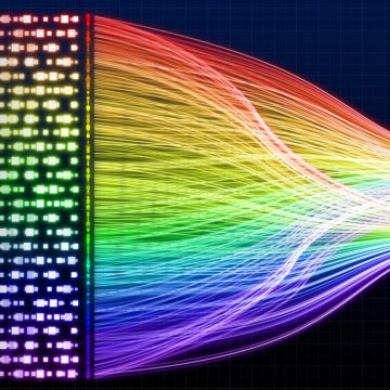 WDM 101 | Optical Communication | Corning