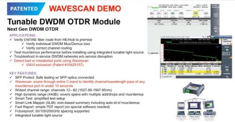 An Introduction to DWDM OTDR Tracing