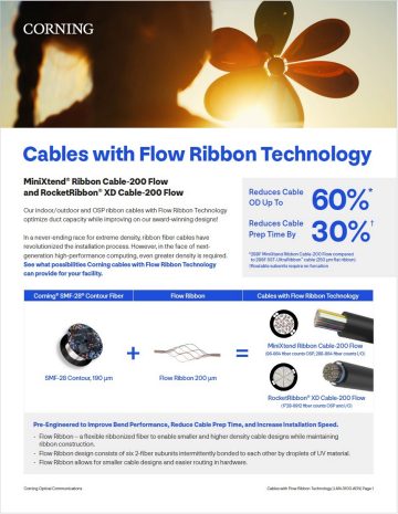 Cables with Flow Ribbon Technology