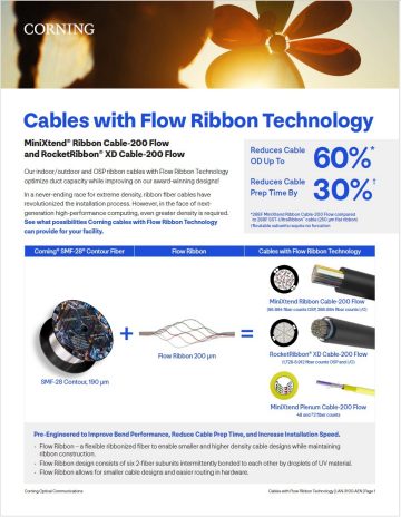 Cables with Flow Ribbon Technology