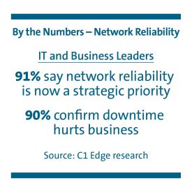 Evolv® FRECAP Closure