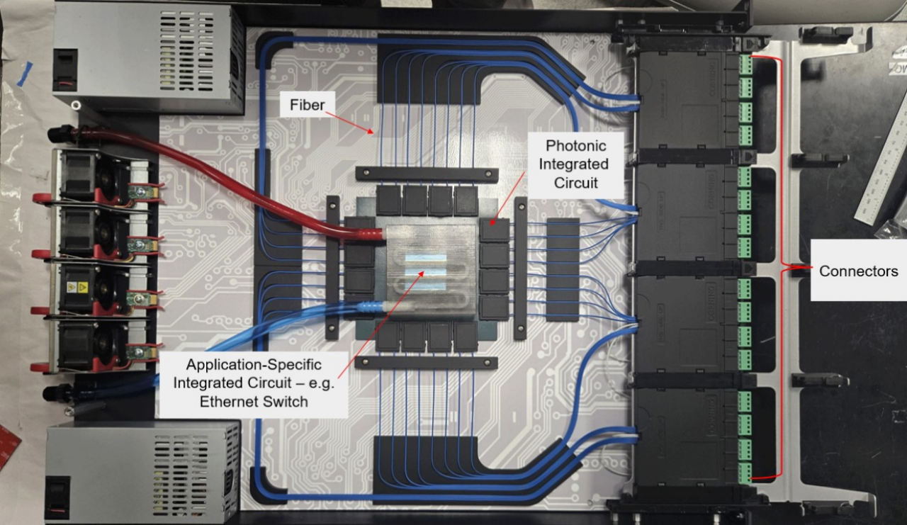 Mockup representation of how CPO would work in a data center switch box