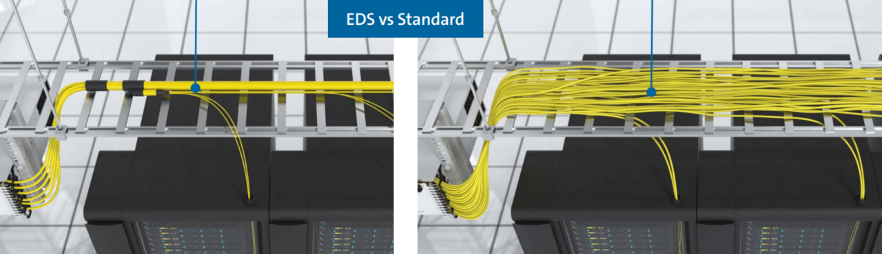 A Corning cable assembly (left) consolidates hundreds of fibers to avoid what looks like a mess of spaghetti (right), saving technicians frustration and time. 