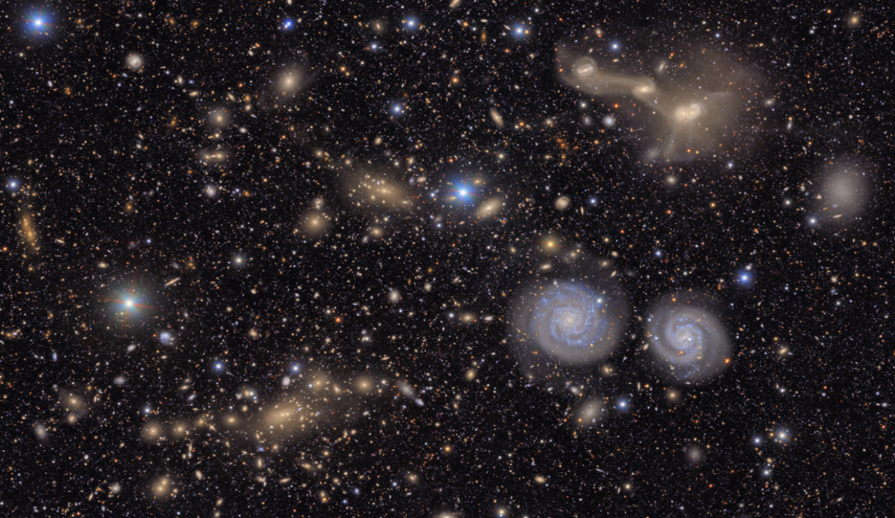 Cosmic Abundance